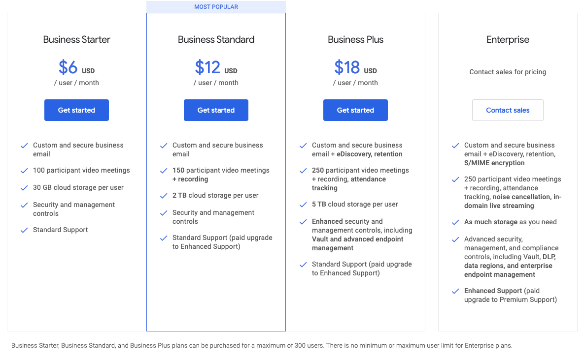 Google Workspace pricing plans. 